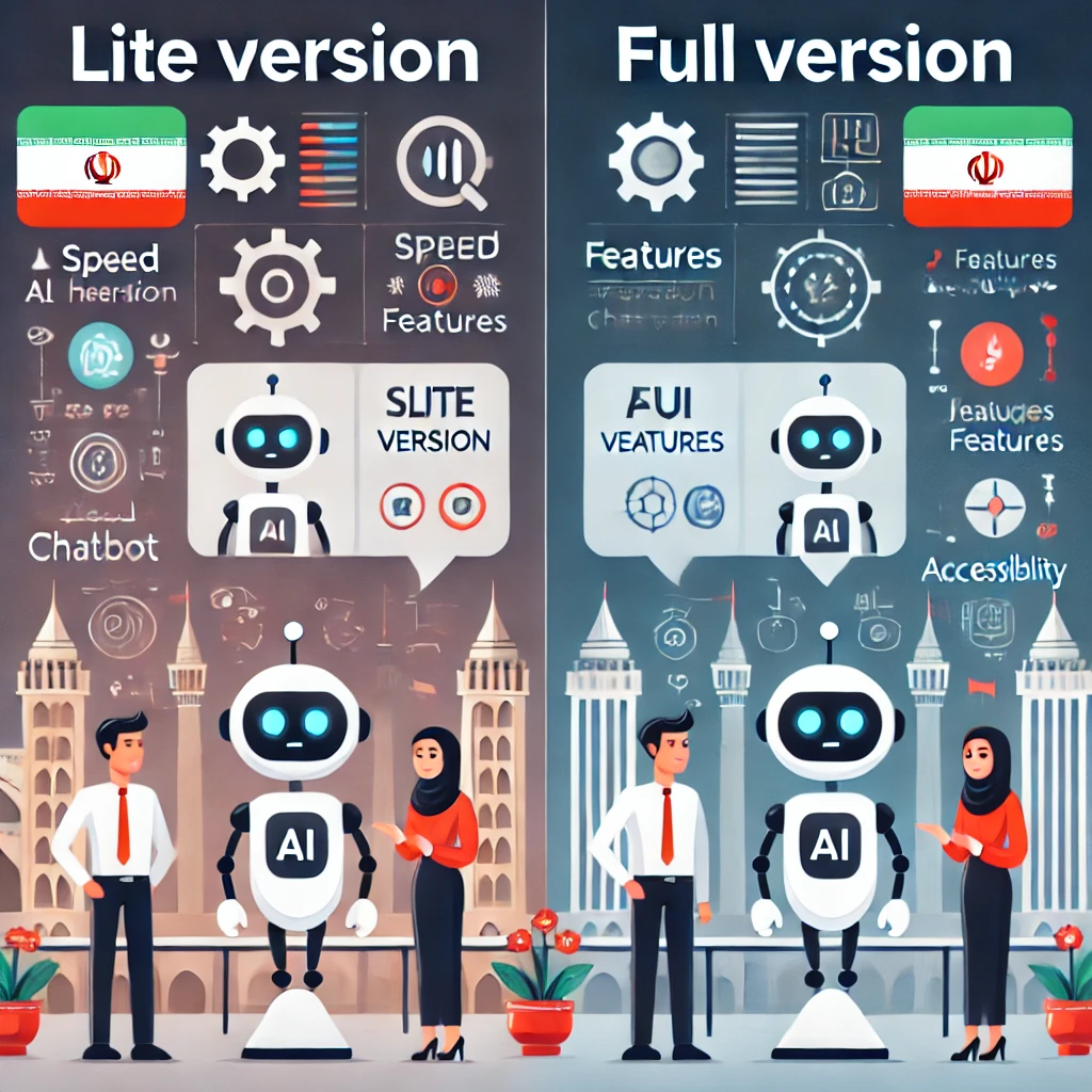 comparison chart between lite and full AI chatbot versions, with icons for speed, features, accessibility, Iranian style elements, animated illustration, text-free