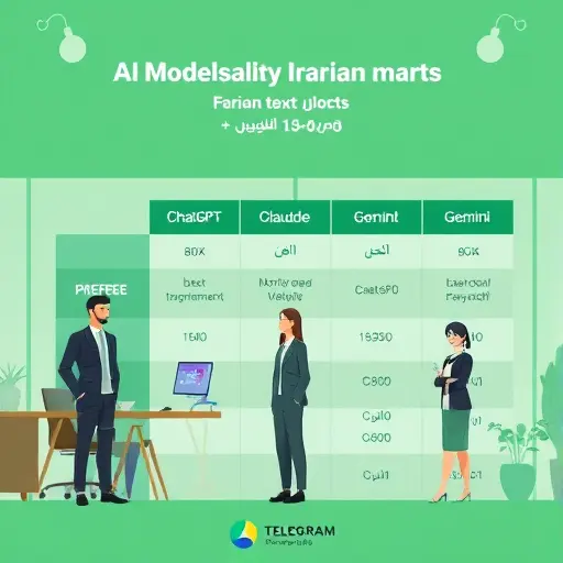 animated comparison chart of AI models (ChatGPT, Claude, Gemini)