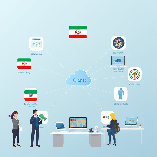 animated diagram illustrating various Iranian software applications (e-commerce, banking, LMS, social network)