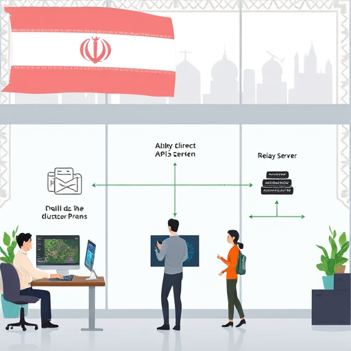 animated diagram showing API client in Iran, blocked direct DeepSeek API connection, plus alternative relay/
