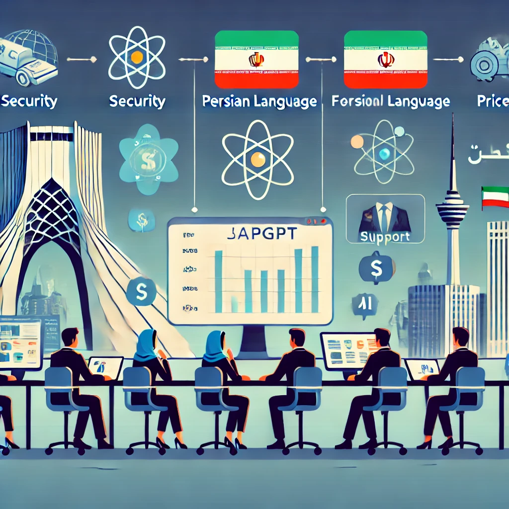 comparison chart illustration: