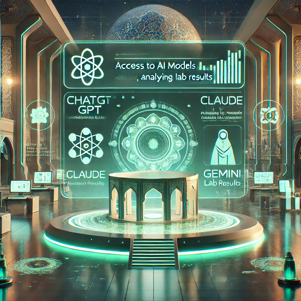 futuristic animated dashboard showing access to multiple AI models (ChatGPT, Claude, Gemini)