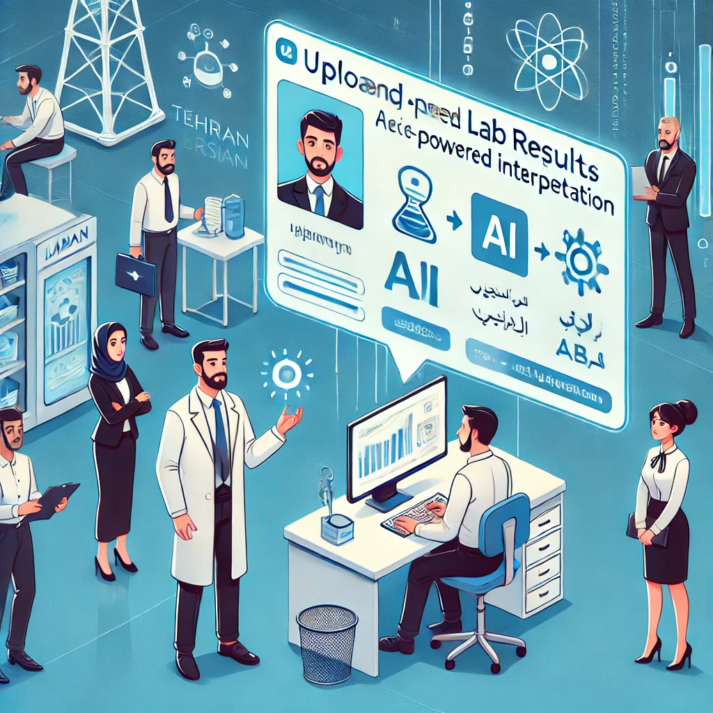 step-by-step animated illustration of uploading lab results and receiving AI-