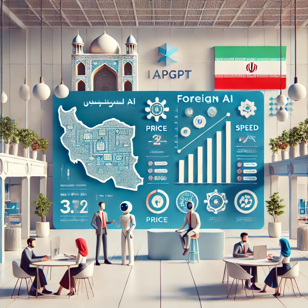 modern illustrated comparison chart between GapGPT and foreign AI platforms, Iranian students, abstract symbols for price, speed, and language support, clean infographics design, no text