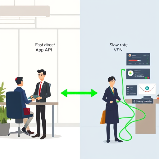 illustration of a fast, direct API connection path vs a slow, tangled route via VPN and blocks, cartoon style, one route with green arrows and GapGPT logo, other with warning icons and delays, no text