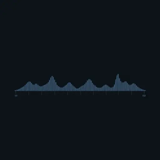 animated waveform timeline with logarithmic fade-in and S-curve fade-