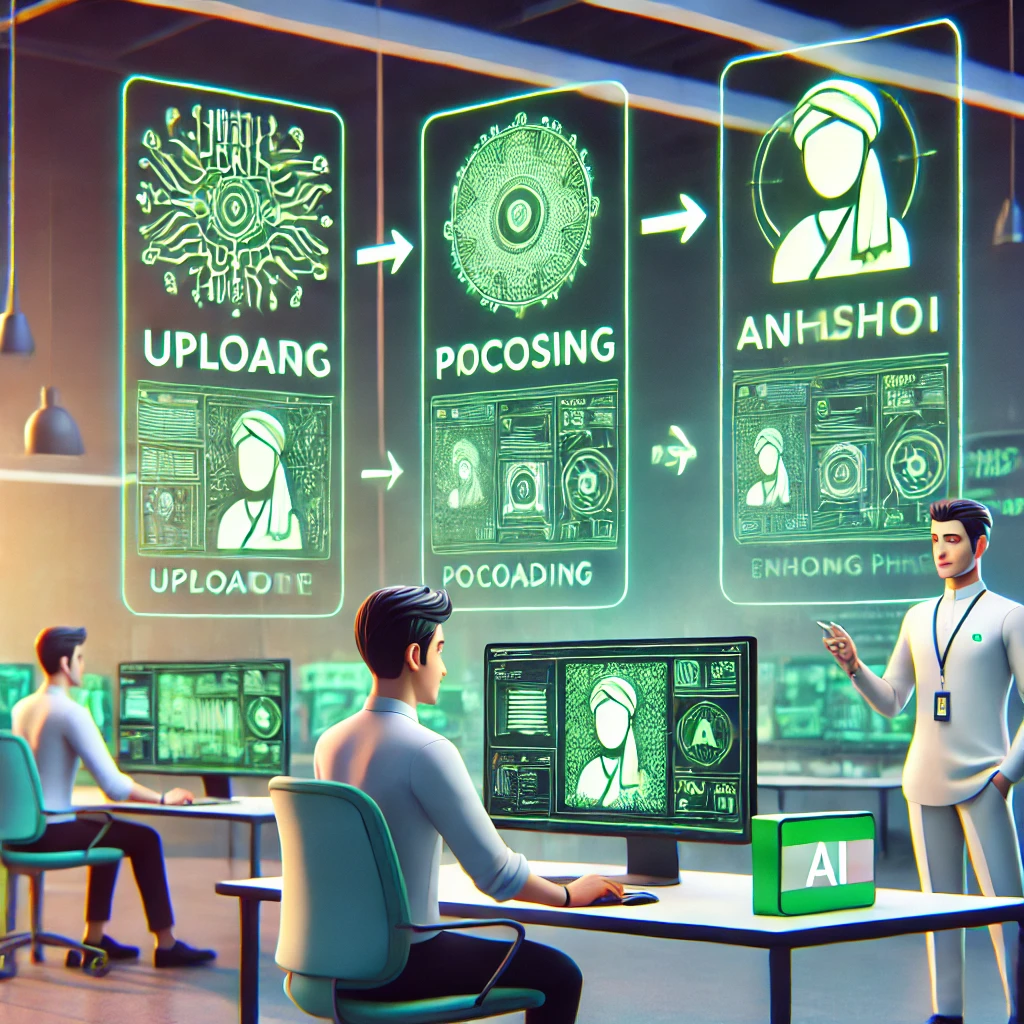 step-by-step cartoon guide showing animated user uploading a photo, AI processing, and downloading an enhanced image, green accent color, text-free