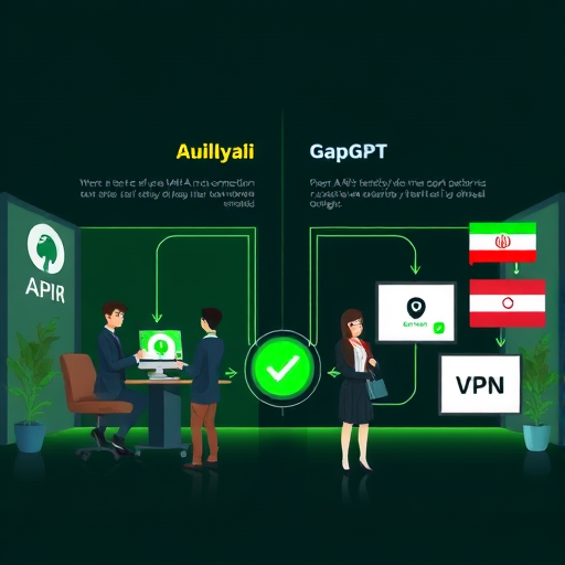 abstract infographic contrasting OpenAI API connection barriers (locked, VPN symbol) vs. seamless GapGPT integration (direct flow, Iranian design), green accent, dark theme, text-free