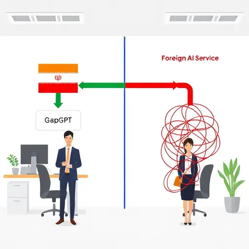 modern API comparison chart illustration showing two paths: one direct to a server labeled 'GapGPT' (green, smooth arrow), another going through a tangled VPN/proxy network before reaching 'Foreign AI Service' (red/broken arrow), animated cartoon style, text-