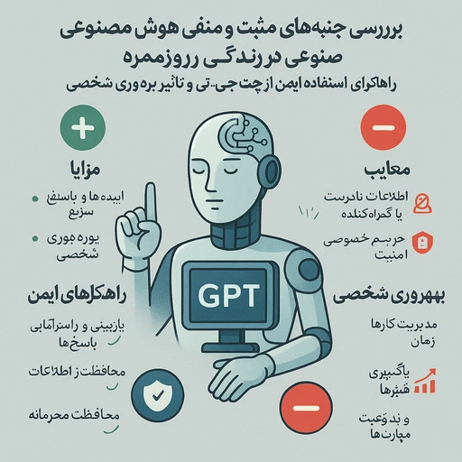 آیا هوش مصنوعی خطرناک است thumbnail