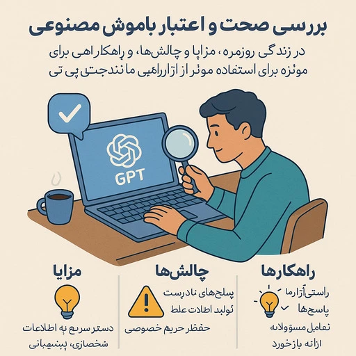 آیا هوش مصنوعی راست می گوید thumbnail