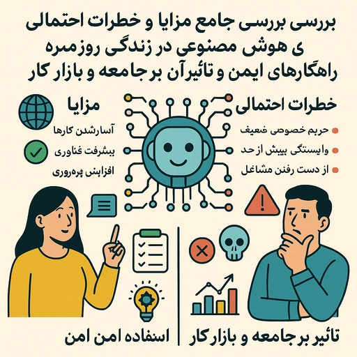 آیا هوش مصنوعی میتواند خطرناک باشد thumbnail