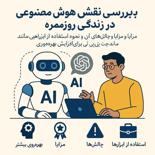 آیا هوش مصنوعی فناوری است thumbnail