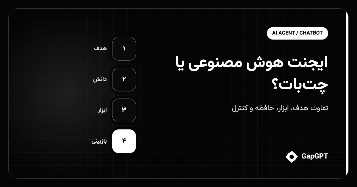 تفاوت AI Agent و چت‌بات چیست؟ راهنمای انتخاب برای کسب‌وکار