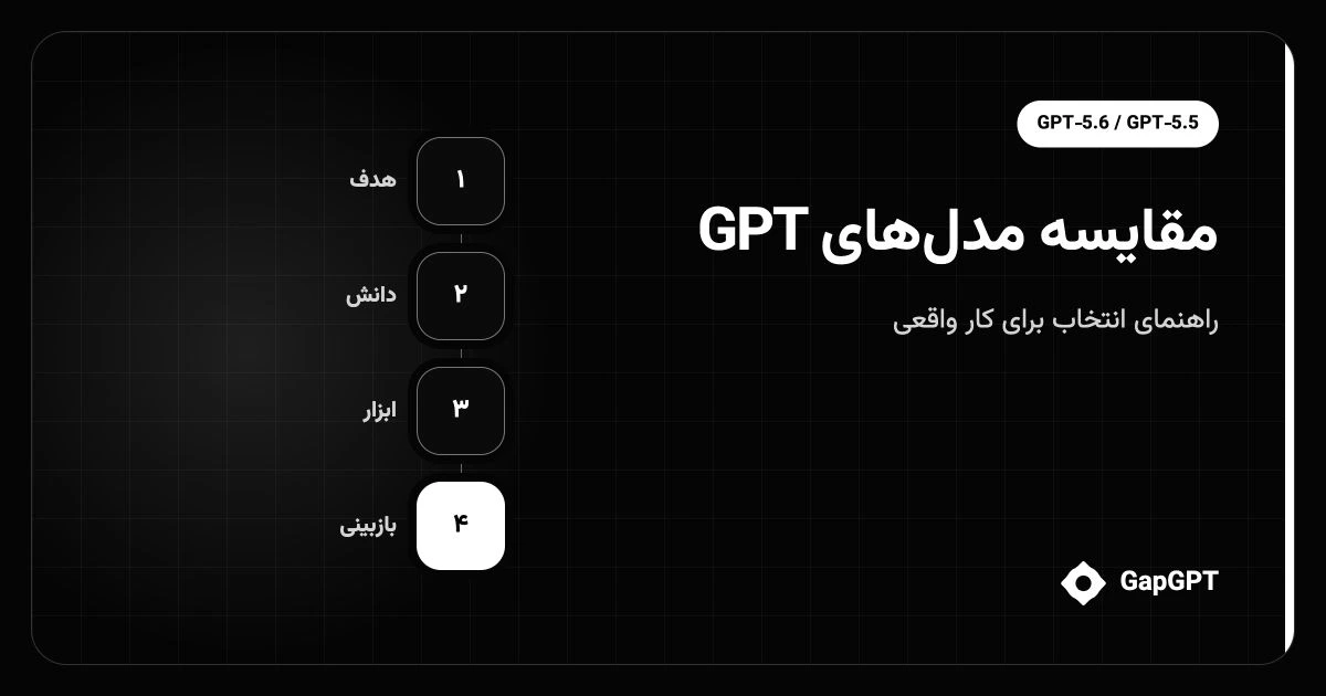 مقایسه GPT‑5.6 و GPT‑5.5؛ کدام مدل برای شما مناسب‌تر است؟